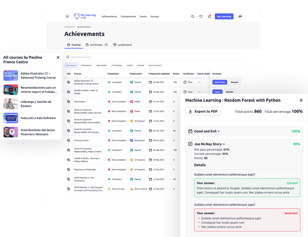 LMS compliance