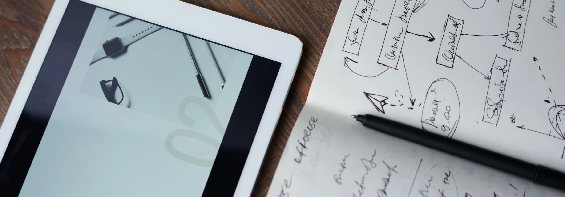 How an LMS enhances sales training